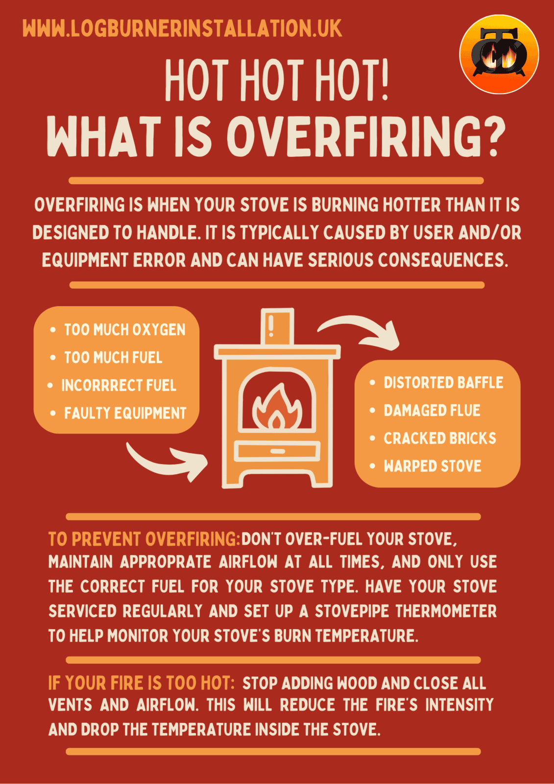 Are you burning your logburner too hot?
